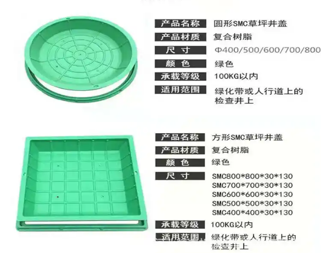 罗庄树脂复合种植井盖展示